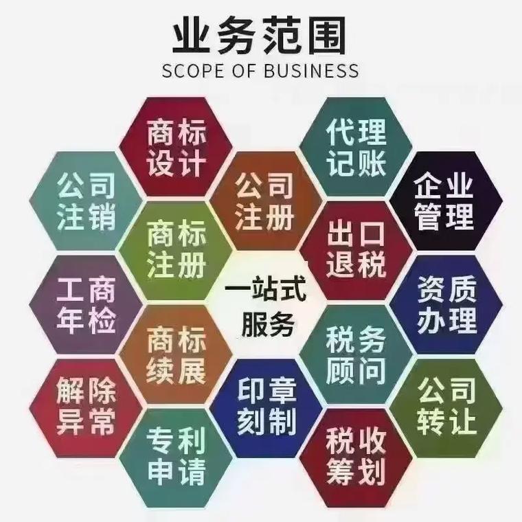 北京代理记账